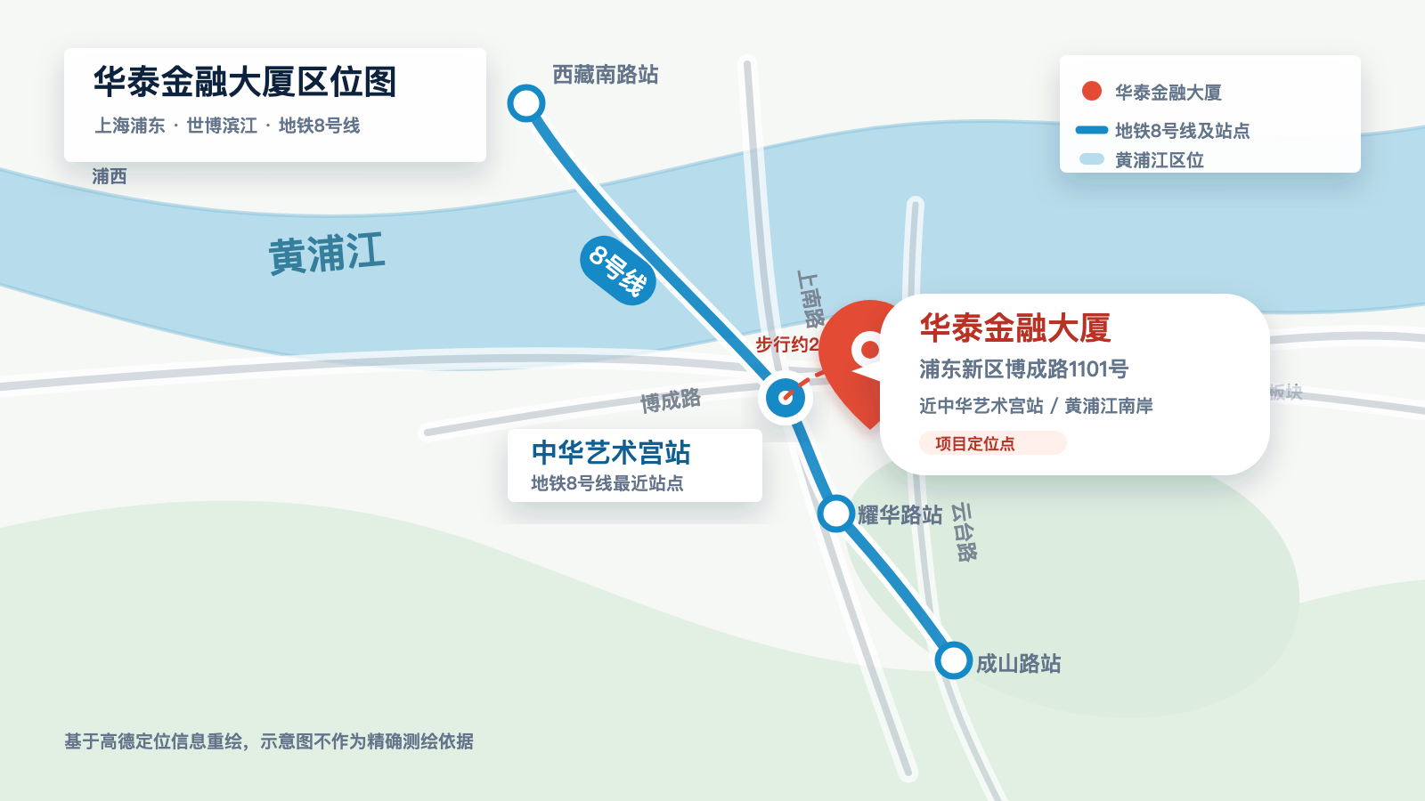 华泰金融大厦区位图，标示黄浦江、地铁8号线中华艺术宫站、耀华路站、成山路站及项目位置